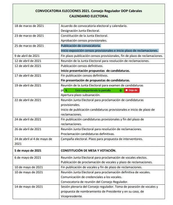 Elecciones al Consejo Regulador de la DOP Cabrales. Se hace pública la convocatoria. Exposición de censos provisionales.